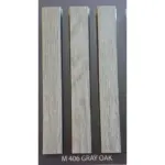 պռոֆ պանել M 122*12մմ 2.95մ դուբ սեռի 406