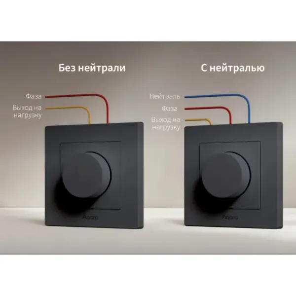 լույսի կարգավորիչ սև KE01814W Klaus — Ապրանքի նկար 1